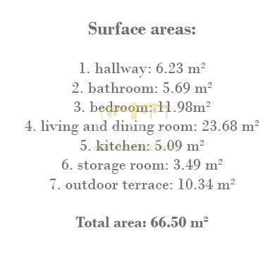 Priložnost! Stanovanje blizu Rovinja